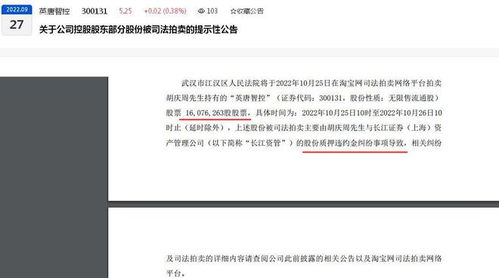 英唐智控困境 控股权质押风险与业绩雪崩的双重打击